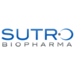 Sutro Biopharma, Inc. Share Price